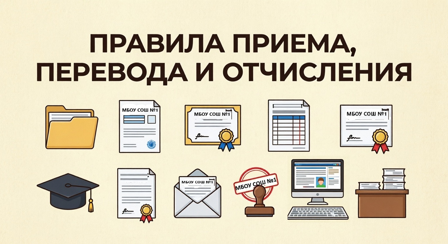 Правила приема, перевода, отчисления.