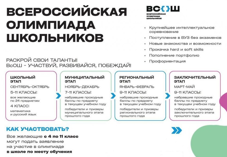 Изображения.