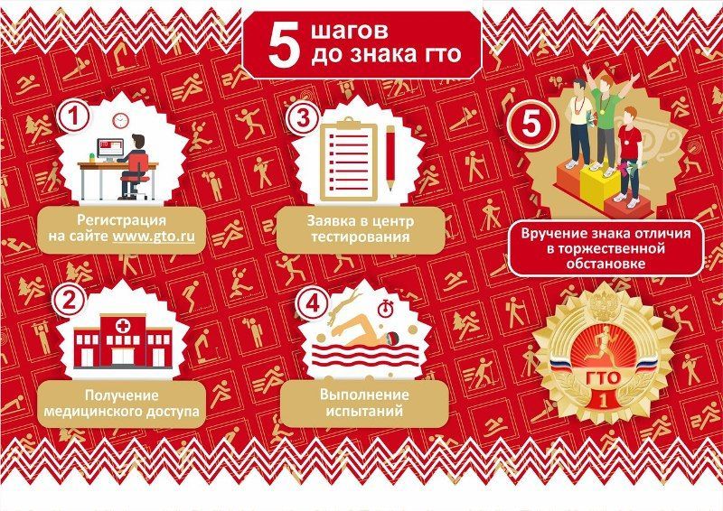 Изображения.